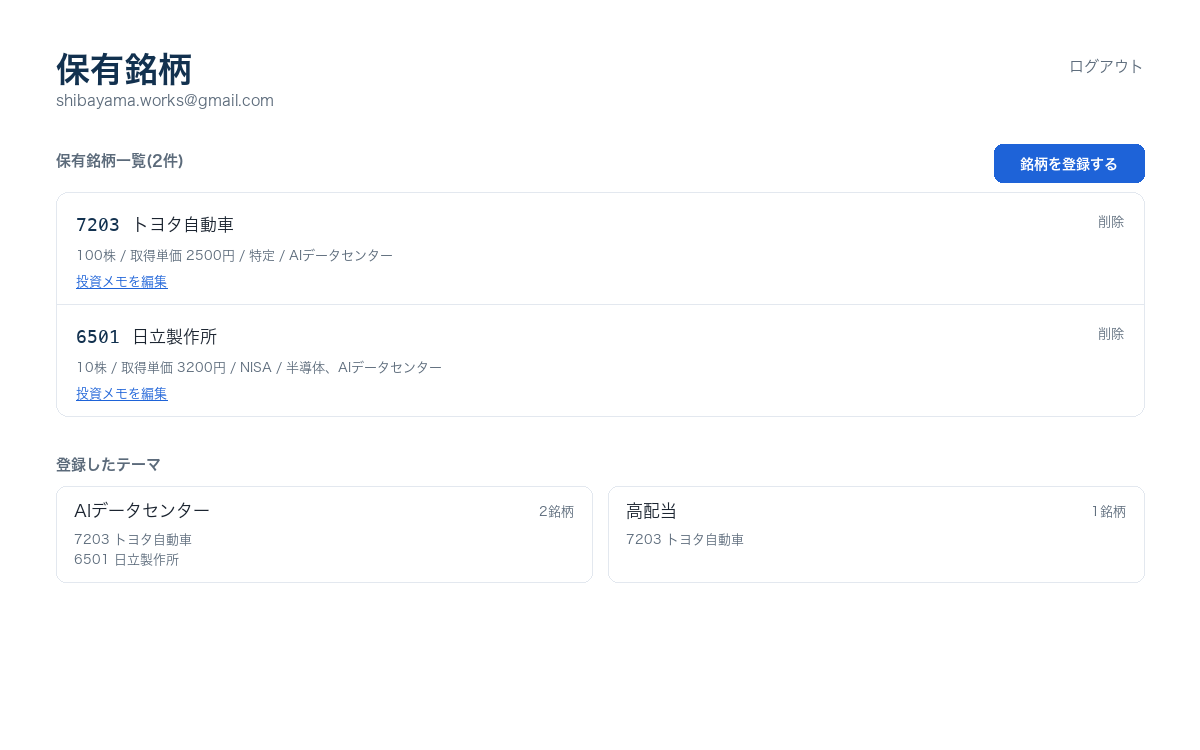 PC(ブラウザ)での利用画面